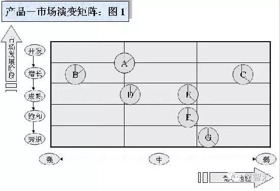 5.(zhn)Ĺߡa(chn)ƷMϲԷB 4.jpg